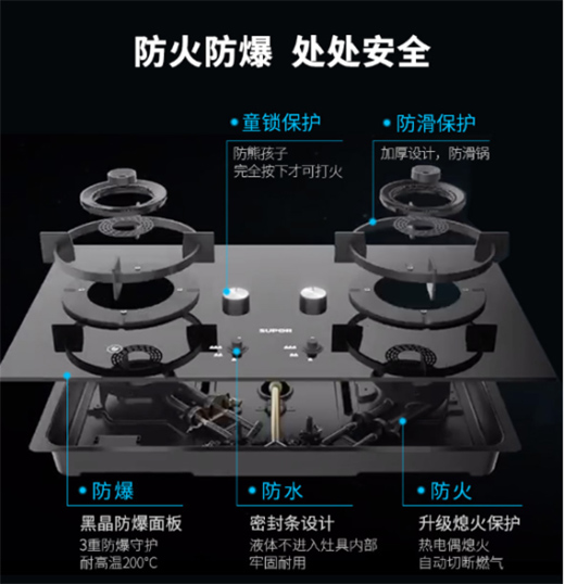 蘇泊爾燃?xì)庠罹撸瑥N房里的革命，當(dāng)然火力全開(kāi)