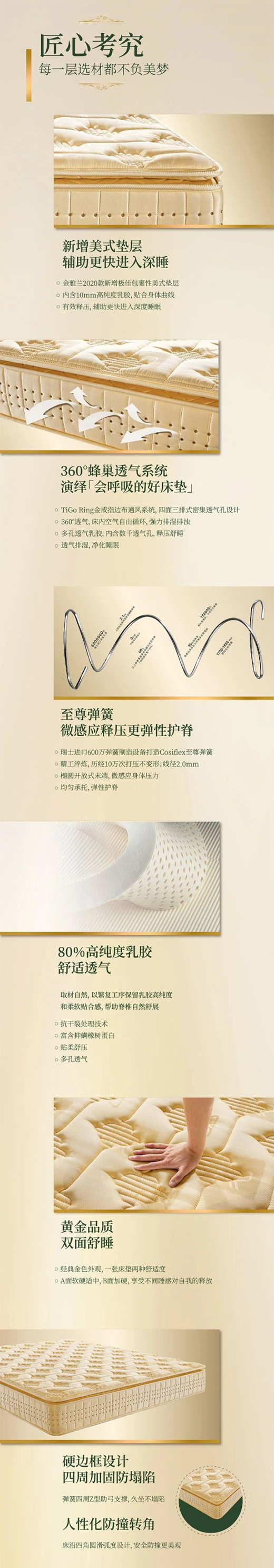 致敬經(jīng)典 | 熱銷40余年的金雅蘭床墊再升級!
