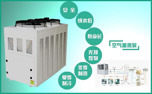 改造項目，空氣源熱泵空調可以搭配暖氣片使用嗎?