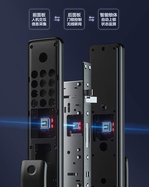 ȏ(qing)ȰYǼP18Tiǻ۴찲ȫ