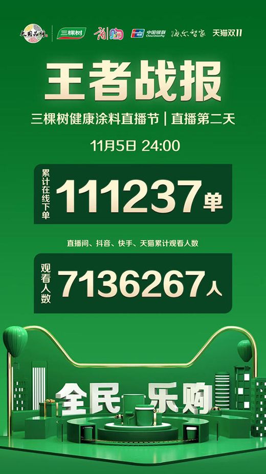 “中國十大涂料品牌”三棵樹健康涂料直播節圓滿舉行