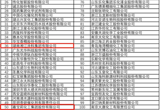 2020Їُ񡱰l(f)Ø䡢潭ͿϡΌϰ