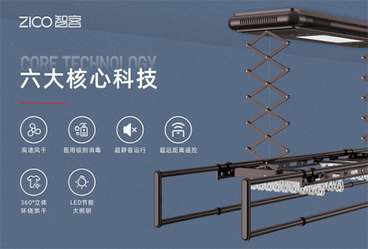 ИI ZICOǿ현ݶ飬Óf