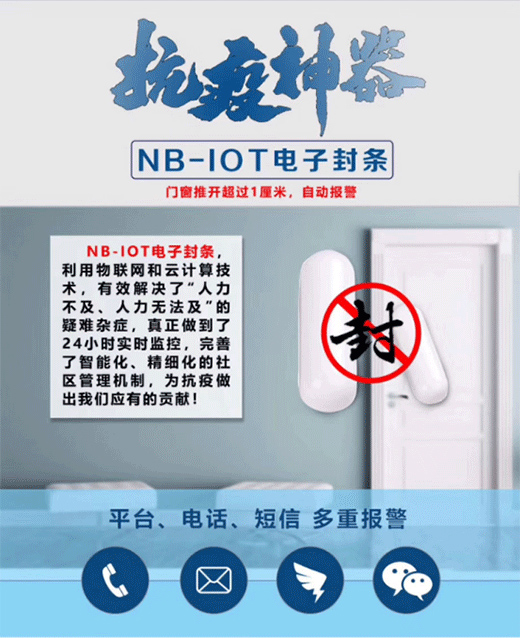 ȾعNB-IOTTǰ