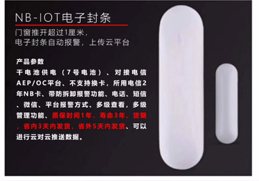 ȾعNB-IOTTǰ