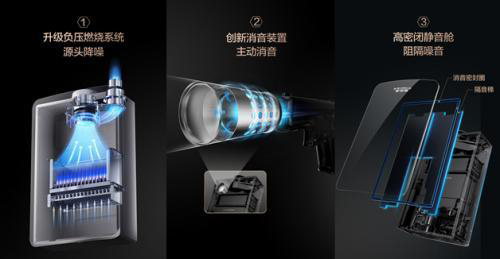 A.O.史密斯新一代零冷水燃氣熱水器 1級靜音無煩擾