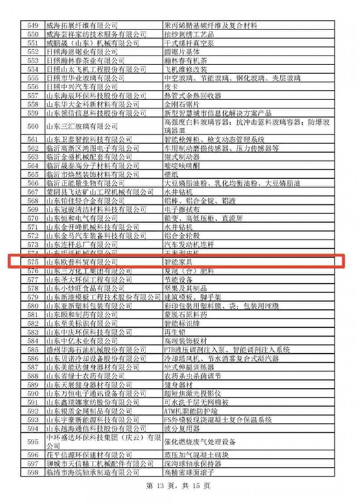 2020榮耀收官，2021載譽前行!