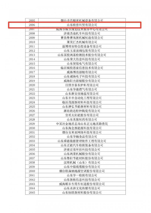 2020榮耀收官，2021載譽前行!