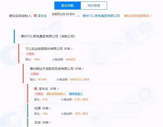 TCL的“黑白兩道”：這次李東生又在憋大招嗎?