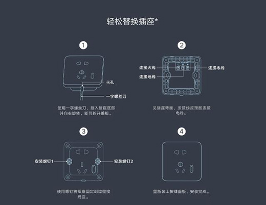 打造智能生活——米家智能墻壁插座親體驗!