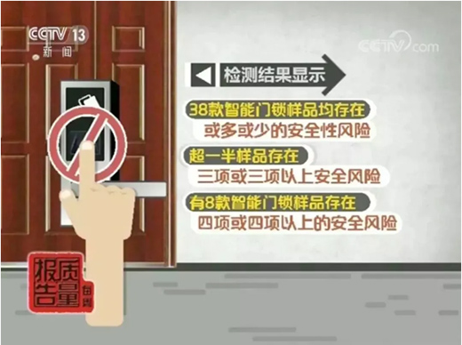 315系列報道——智能門鎖“鎖”的是自己?