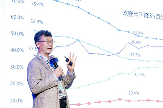 Z世代上線 中國家電創(chuàng)新零售如何應(yīng)勢而動(dòng)?