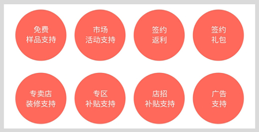 保仕盾智能門鎖：經(jīng)銷商如何尋找適合的智能鎖品牌?