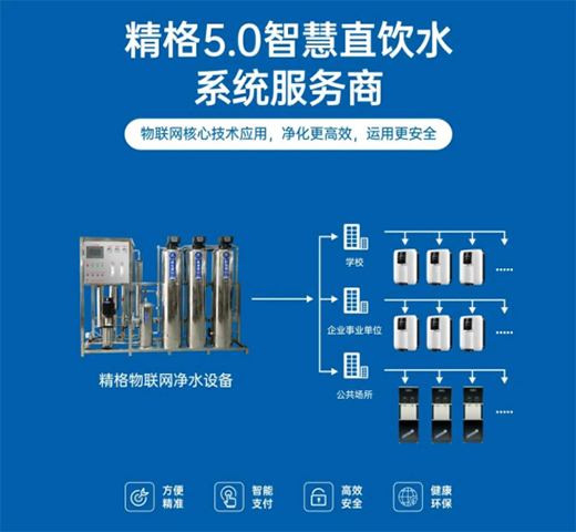 精格凈水創始人劉林英女士榮登《環球人物》 彰顯品牌影響力