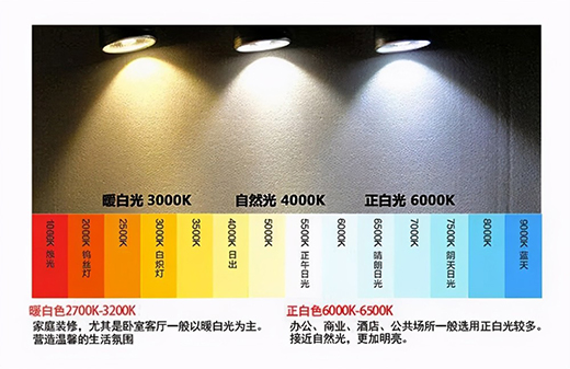 客廳這樣裝無主燈，既高檔又漂亮