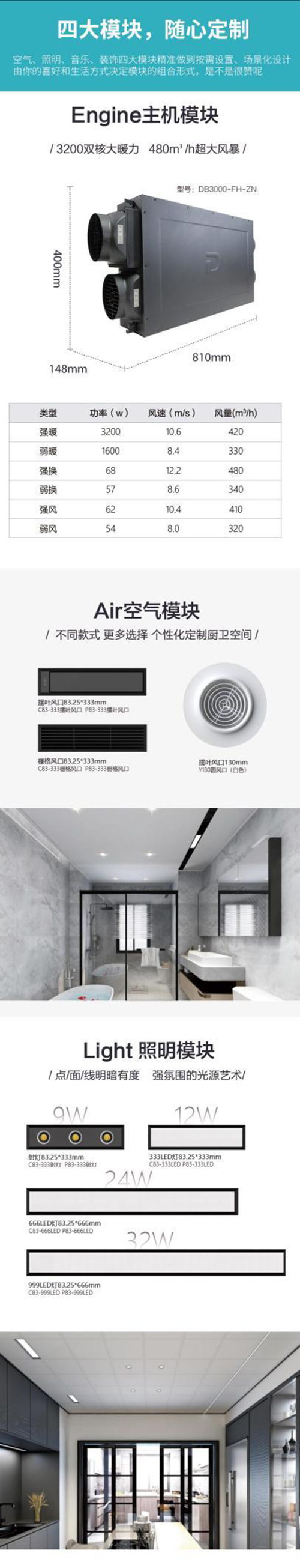 為你而來 | 德萊寶2021春季新品“D+廚衛電器系統”驚喜上市