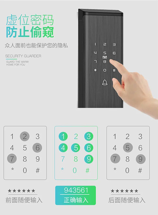 榮事達智能鎖品牌防盜亦防尷尬 虛位密碼新技術新科技