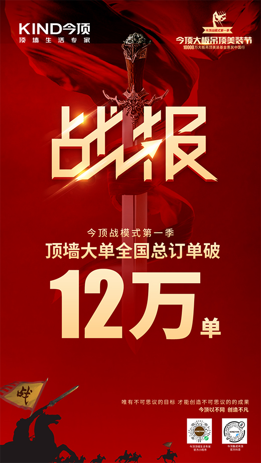燃動(dòng)五一丨春季美裝，今頂總部福利持續(xù)大放送