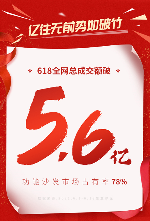 618ȫWNٴIȣ֥AһƷͻ
