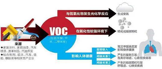 眾多實力用戶選擇，這家水漆企業如何征服改裝車行業?