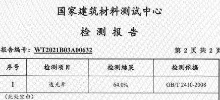 守護隧道 鑄就品質——“雨虹玉玲瓏”之品鑒