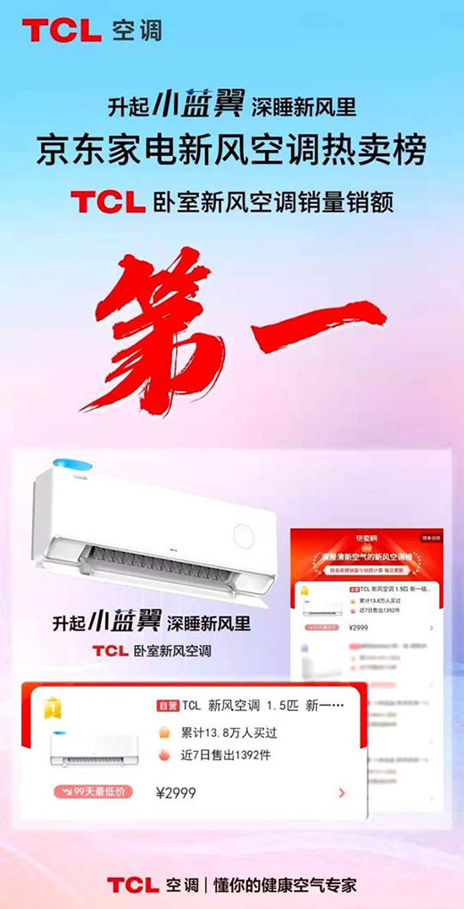 L TCLPL{(dio)(chung) INȫ