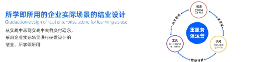 數(shù)字化轉(zhuǎn)型浪潮下，企業(yè)如何進(jìn)行數(shù)字化人才培養(yǎng)?