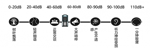 深耕38年，美的讓這個產品成為“中國式引領”