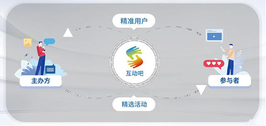 如何做好一場活動?
