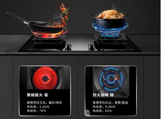 換個華帝魔爾鴛鴦灶BZ8352B，每天提早半小時開飯