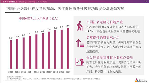 市場格局趨于穩定 足力健穩居市場頭部品牌