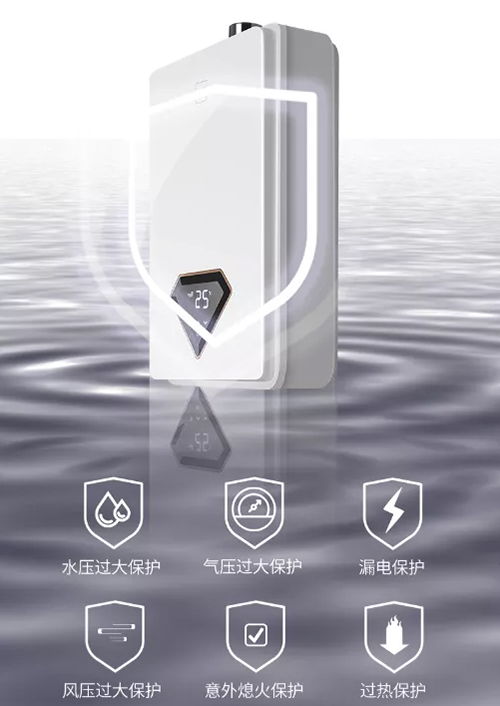 ˶ˮȼˮ ׌^mů!