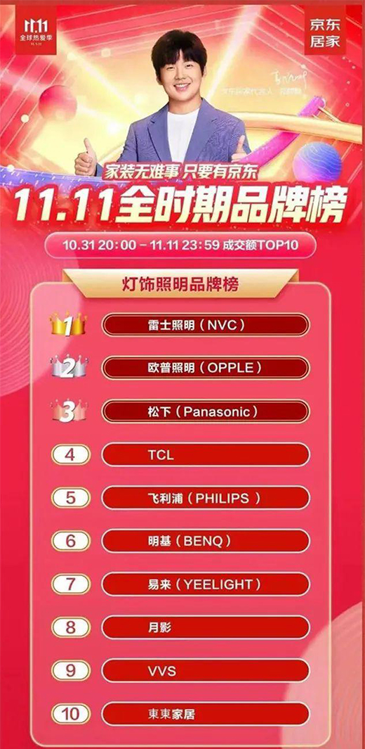 ʿs(lin)4!2021pʮһKO(zhn)t