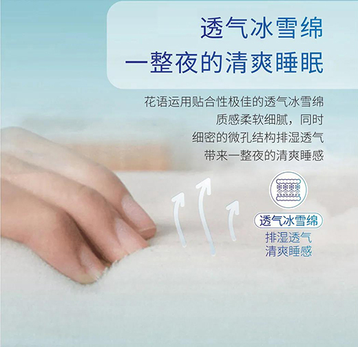 花語智能床墊：智能家居生活，觸手可及