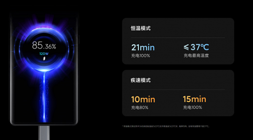 2022֙C(j)!d@(xing)¼g(sh)XÌ(sh)Æ?