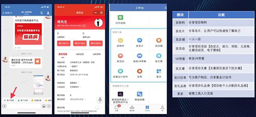 后疫情時代，中小房企如何提升數字化營銷勢能