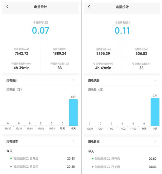 秒變智能電腦，向日葵C2插座體驗(yàn)