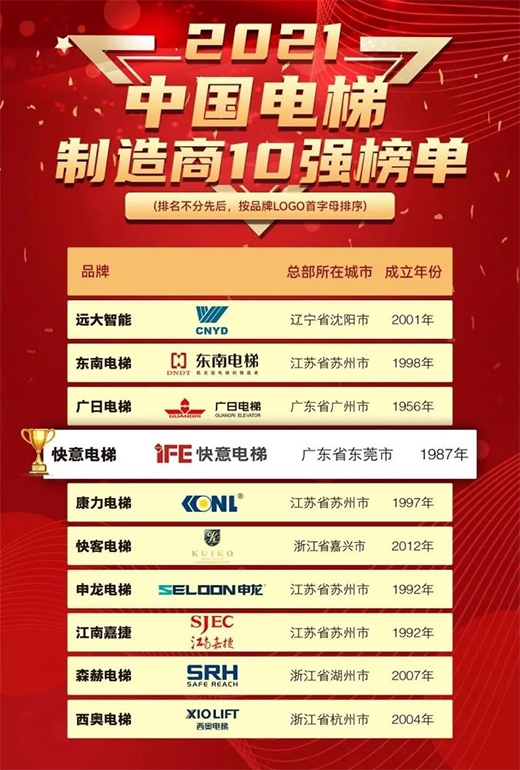 每一個(gè)快意制造，只為偉大而生