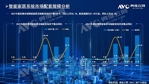 2021꣬biҎ(gu)ģ212f!TOP10ƷƷ~ռ61.6%