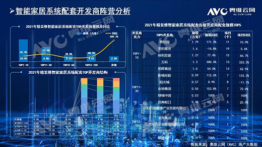 2021꣬biҎ(gu)ģ212f!TOP10ƷƷ~ռ61.6%
