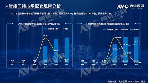 2021꣬biҎ(gu)ģ212f!TOP10ƷƷ~ռ61.6%