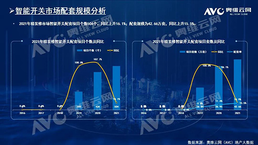 2021꣬biҎ(gu)ģ212f!TOP10ƷƷ~ռ61.6%