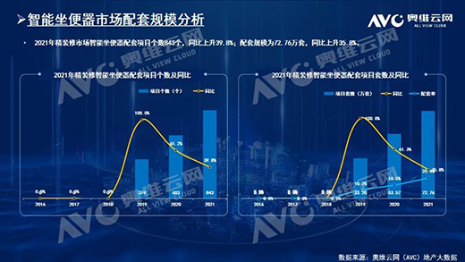 2021꣬biҎ(gu)ģ212f!TOP10ƷƷ~ռ61.6%