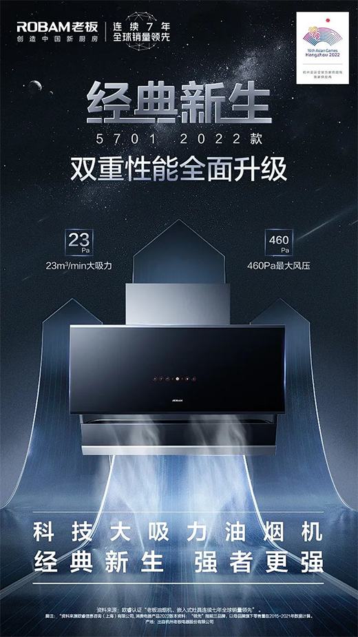 經典新生|強者更強，5大老板科技大吸力油煙機2022款重磅上市!