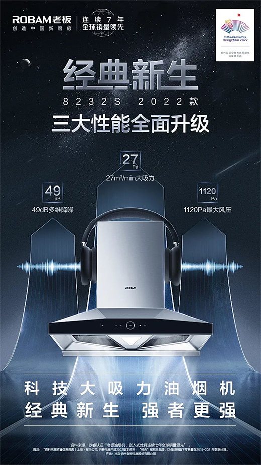 經典新生|強者更強，5大老板科技大吸力油煙機2022款重磅上市!