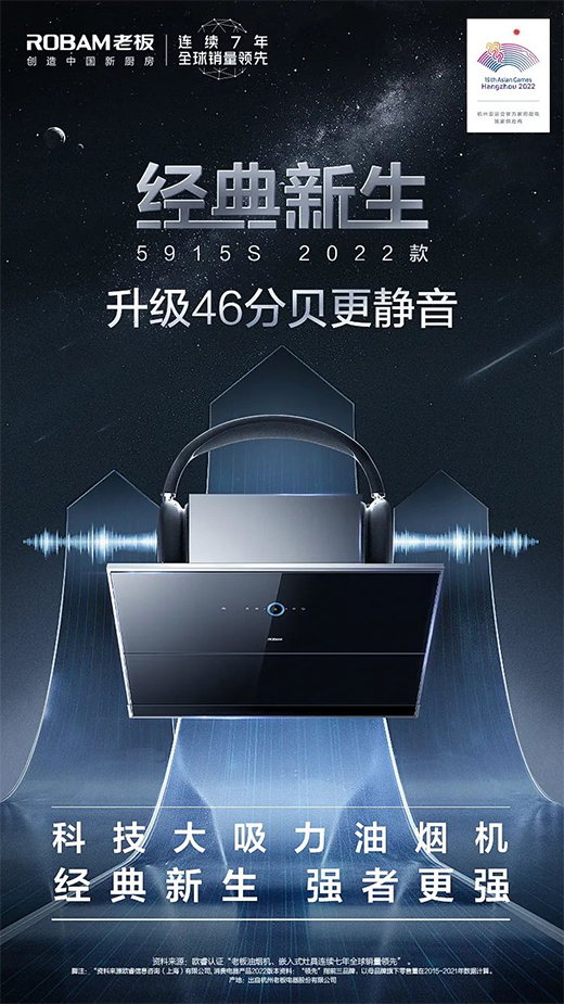 經典新生|強者更強，5大老板科技大吸力油煙機2022款重磅上市!