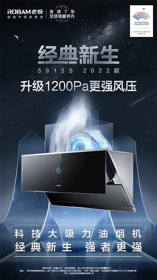 經典新生|強者更強，5大老板科技大吸力油煙機2022款重磅上市!