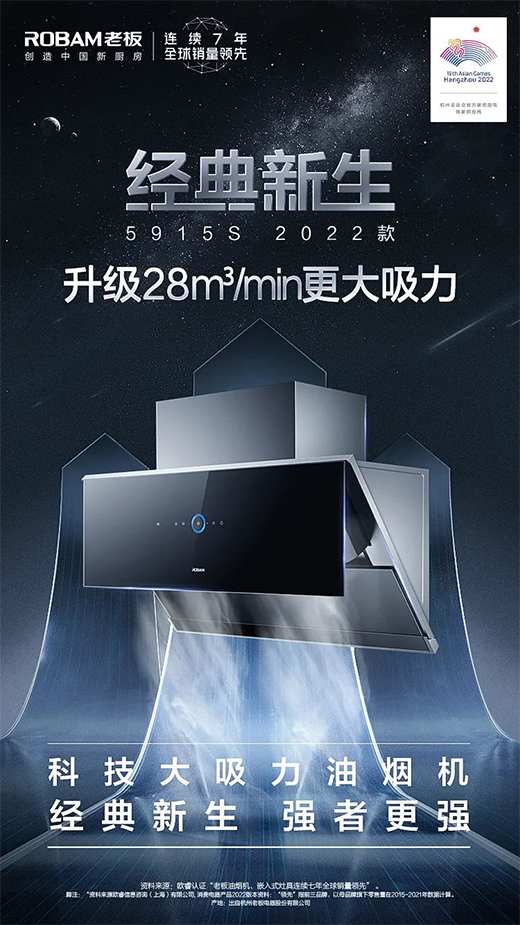 經典新生|強者更強，5大老板科技大吸力油煙機2022款重磅上市!