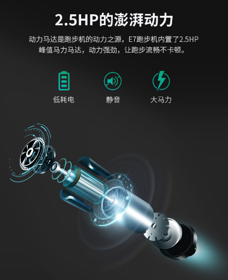 舒華體育E7跑步機，打造家庭運動新體驗