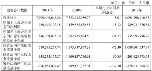 LED車燈“勢(shì)”不可擋